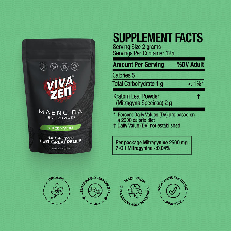 MAENG DA POWDER: GREEN VEIN