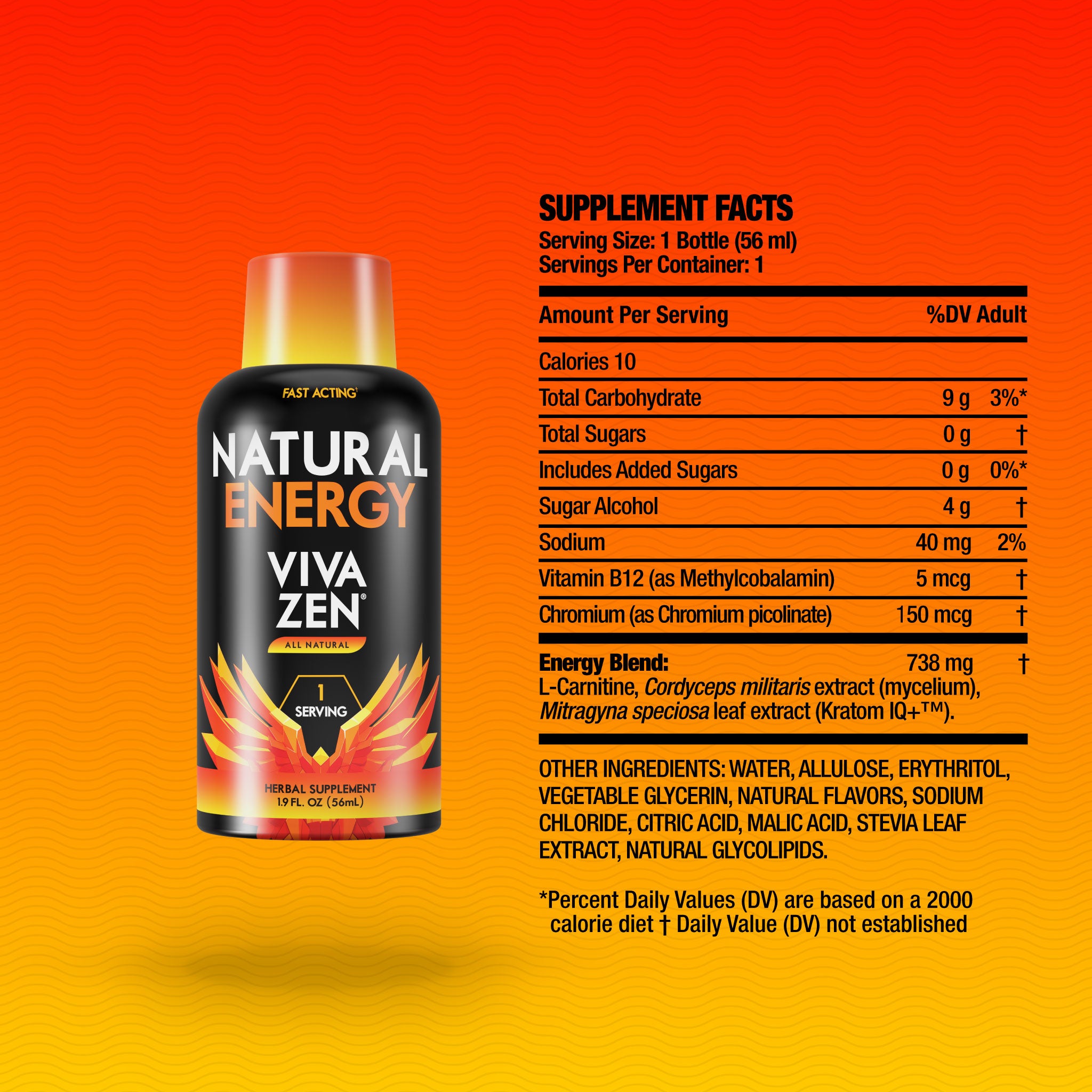 VIVAZEN® Natural Energy Shot | Best Morning Energy Drink for Focus