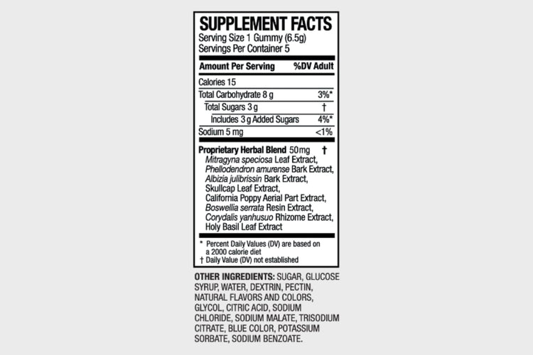 Kratom Gummies Supplement Facts