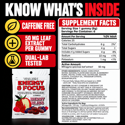 ENERGY + FOCUS GUMMIES