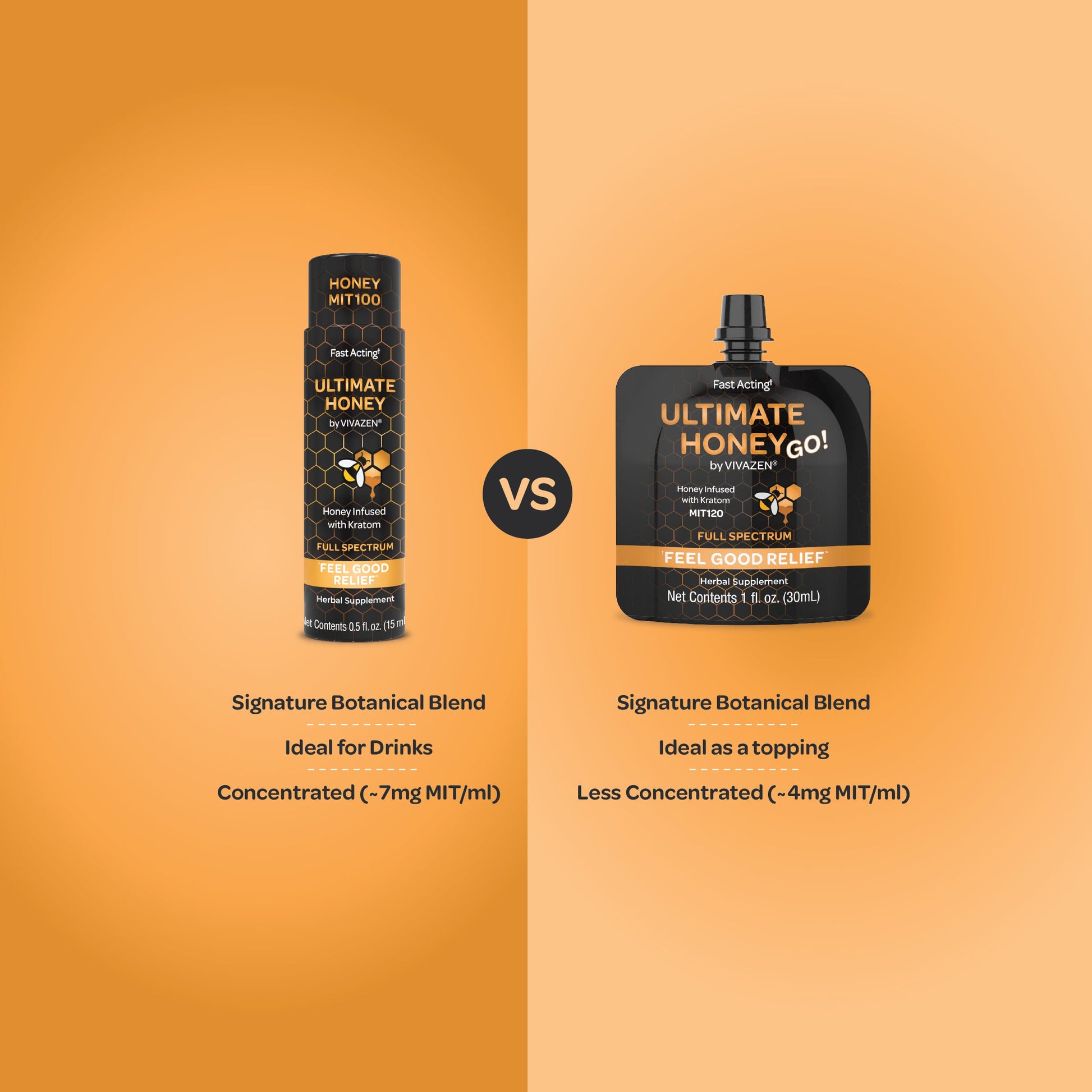 Vivazen Honey Concentrate vs Honey Pouch