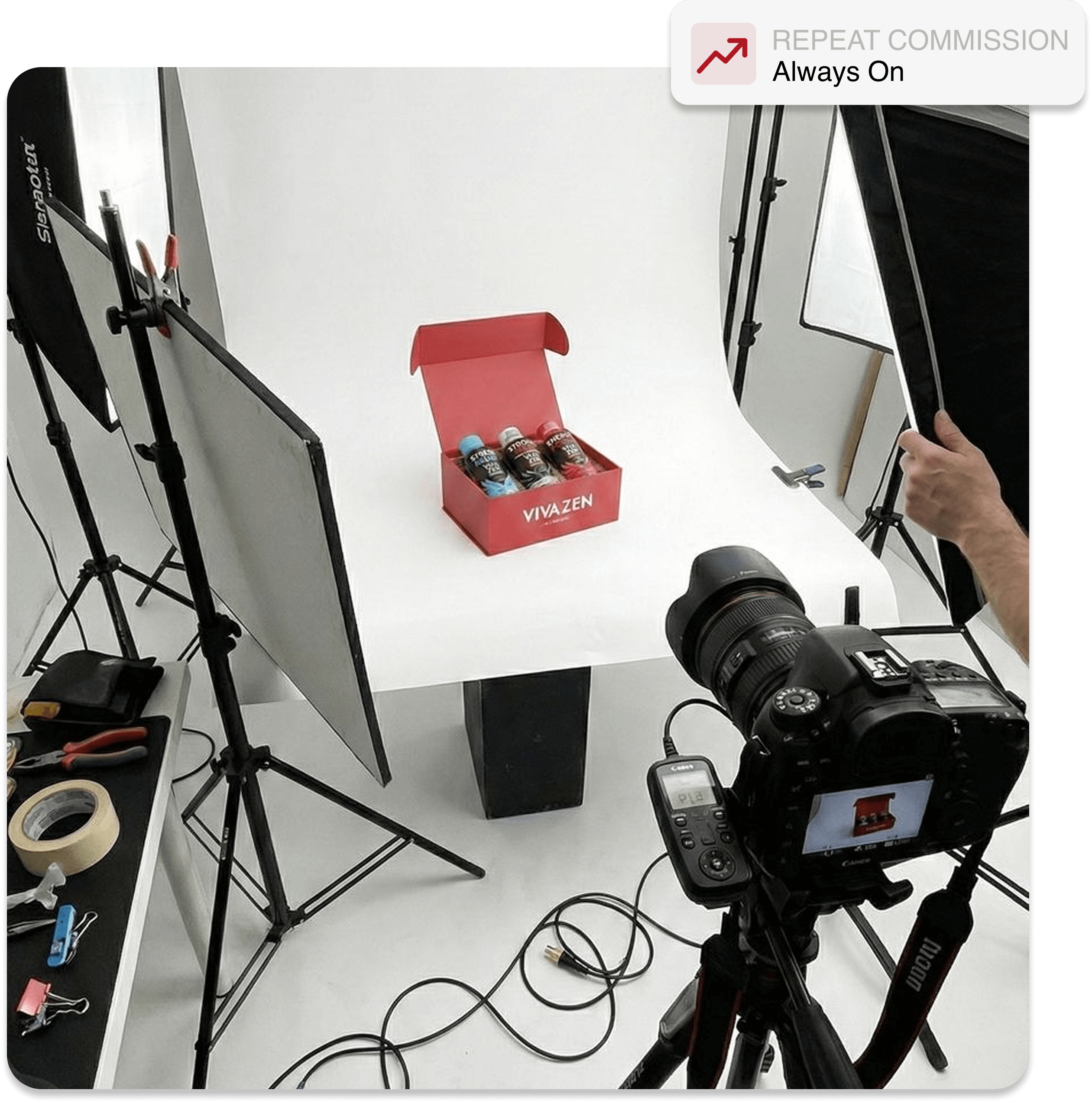 Vivazen product shoot