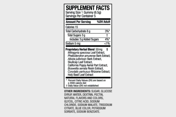 Kratom Gummies Supplement Facts
