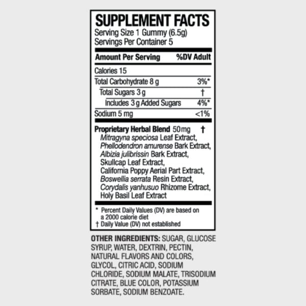 Kratom Gummies Supplement Facts